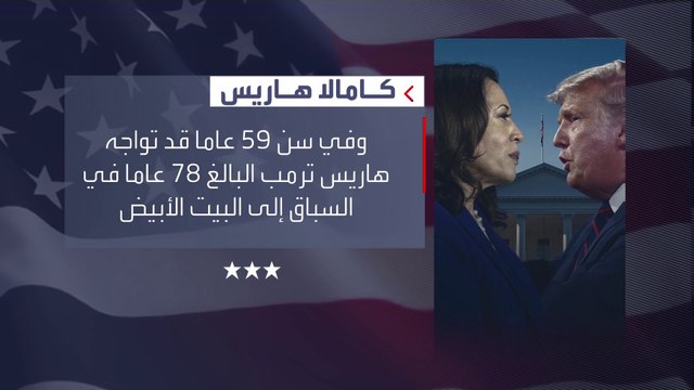 السيرة الذاتية لكامالا هاريس المرشحة المحتملة للحزب الديمقراطي في الانتخابات الرئاسية المقبلة