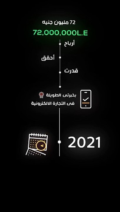 E-commerce course ad