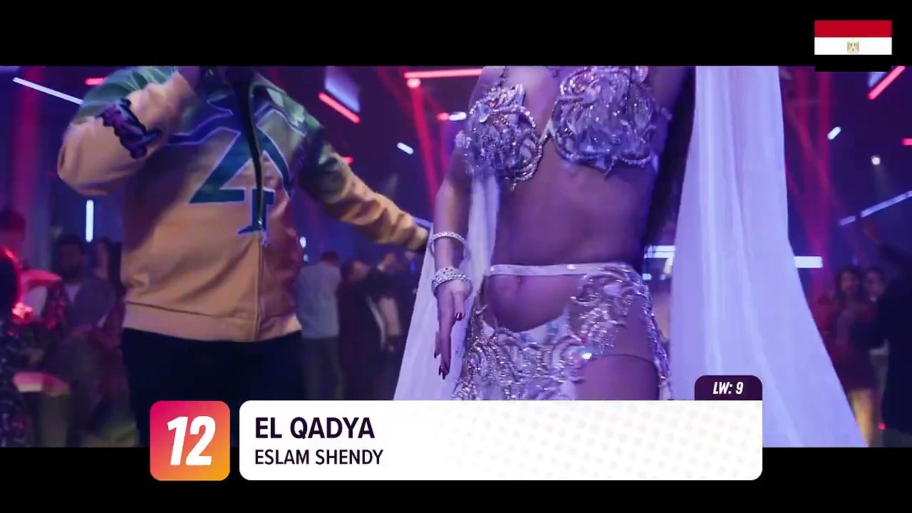 Top 20 Arabic Songs of Week 29, 2024  أفضل ٢٠ أغنية عربية لهذا الأسبوع