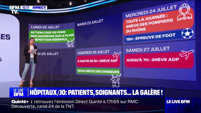 LES ÉCLAIREURS - Aéroports de Paris, danseurs, pompiers du Rhône... Plusieurs préavis de grève déposés pendant les Jeux olympiques