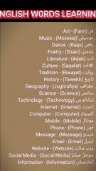 English words Meanings