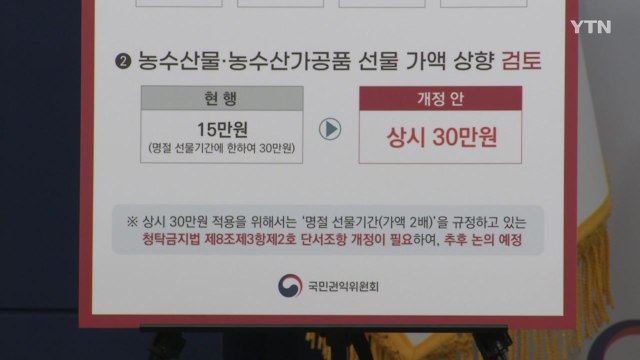 김영란법 식사비, 늦어도 추석 전까지 '3→5만 원' 상향 / YTN