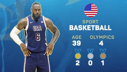 Athlete to Watch - LeBron James