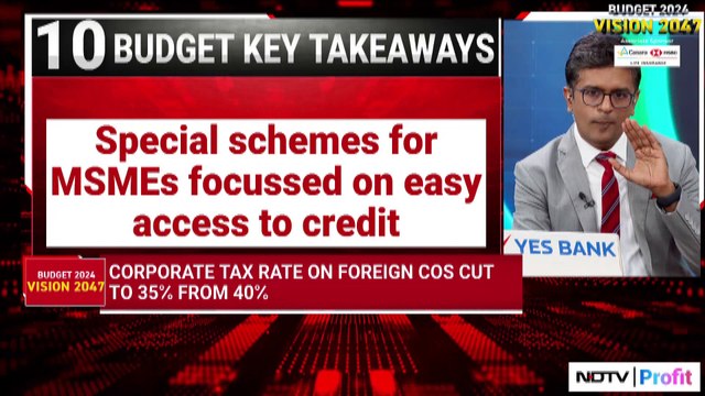 Kotak AMC’s Nilesh Shah On Union Budget 2024 | NDTV Profit