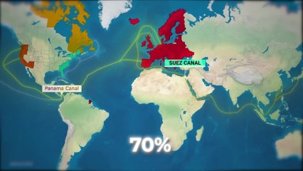 Why Panama Canal is Dying? | Full Story.