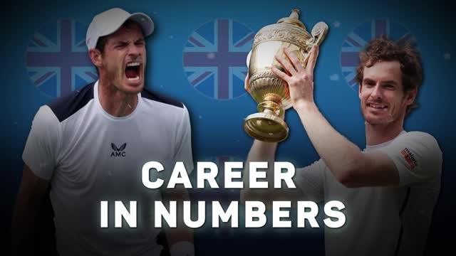 Andy Murray - Career in Numbers