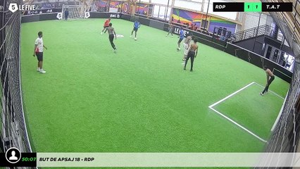 But de APSAJ 18 - RDP