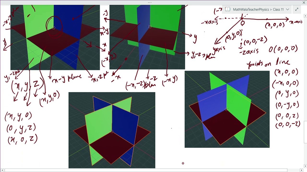 Three Dimensional Vector