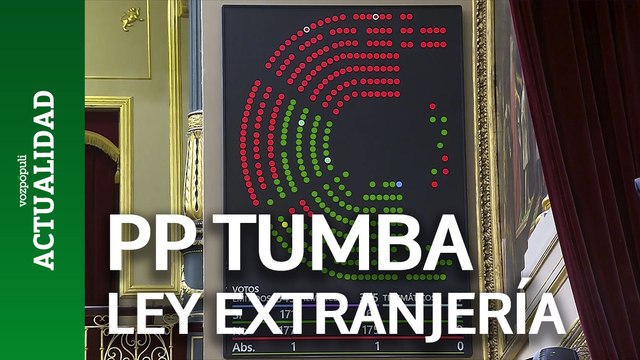 El PP tumba en el Congreso la reforma de la Ley de Extranjería para repartir menores migrantes