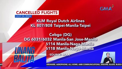 Cancelled flights as of 6:24 AM (July 24, 2024) | Unang Balita