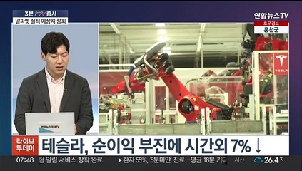 [3분증시] 뉴욕증시, 빅테크 실적 경계 속 약보합…다우 0.14%↓