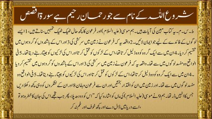 QURAN Para 20 | Udur Translation Only | Quran Urdu | Onlymuslim470 |