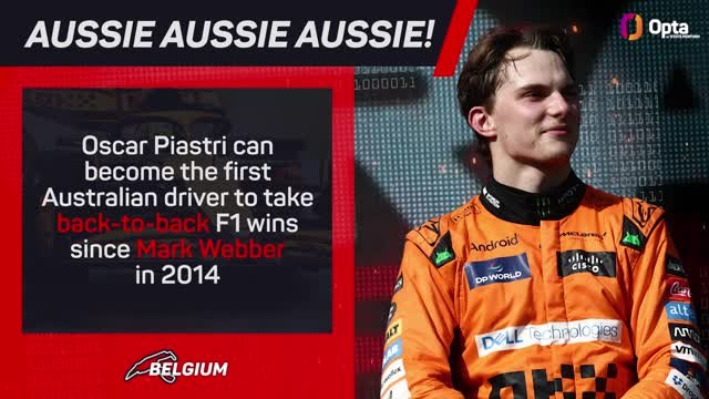 Belgian Grand Prix F1 Preview