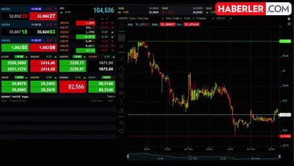 Altının gramı güne yükselişle başladı
