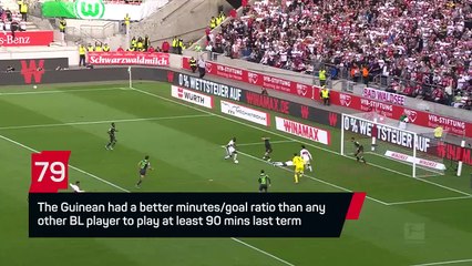 Serhou Guirassy: Dortmund's new Guinean goal machine