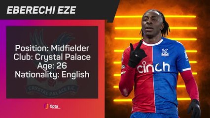 Opta Profile - Eberechi Eze