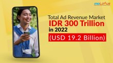 Transform Your Telco Revenue with moLotus Mobile Technology | Indonesia