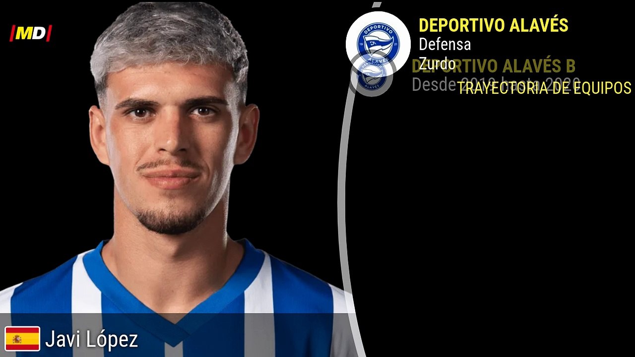 Javi López (Deportivo Alavés)