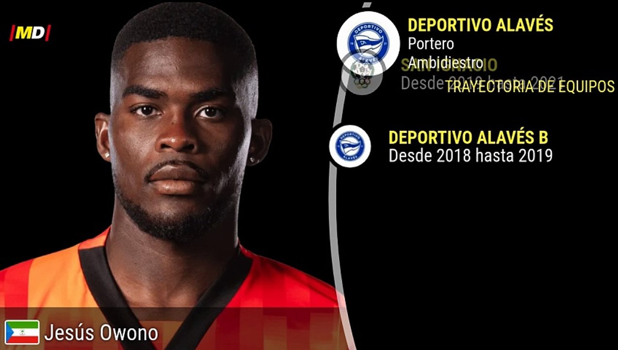Jesús Owono (Deportivo Alavés)