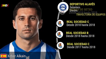 Xeber Alkain (Deportivo Alavés)