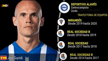 Jon Guridi: Estadísticas Destacadas en LaLiga con Deportivo Alavés ⚽