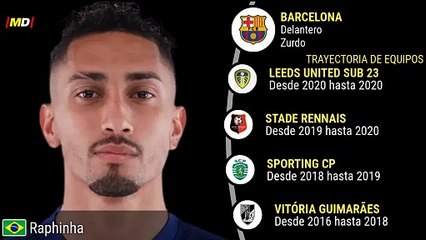 Raphinha (FC Barcelona)