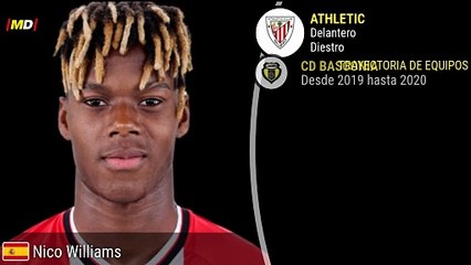 Nico Williams: Estadísticas Destacadas de Athletic Club en LaLiga ⚽ - thumbnail