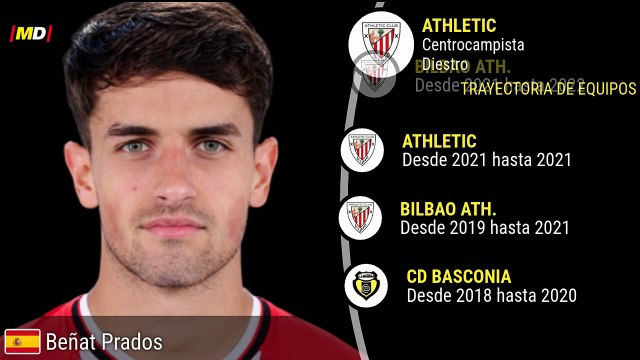 Beñat Prados (Athletic Club)