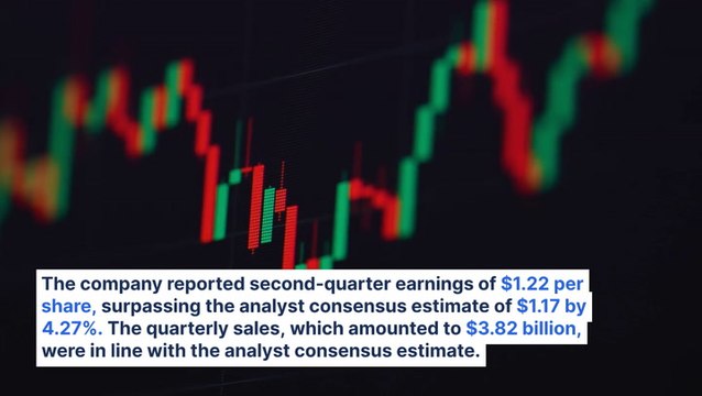 Nvidia, TSMC-Rival Texas Instruments Shares Surge In Pre-Market After Beating Q2 Estimates