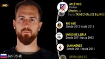 Jan Oblak (Atlético de Madrid)