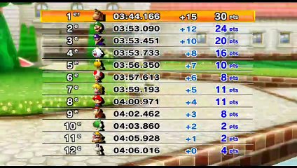 Mario Kart Wii online multiplayer - wii