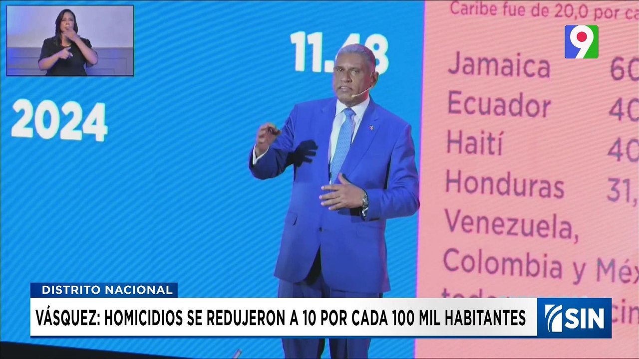 Vásquez asegura tasa de homicidios ha caído | Emisión Estelar SIN con Alicia Ortega