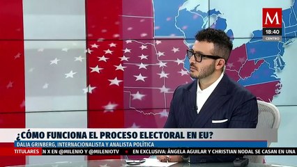 El funcionamiento del proceso electoral en Estados Unidos
