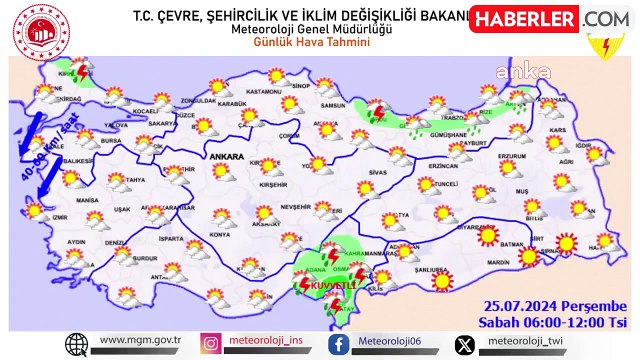 Bugün bazı bölgelerde kuvvetli yağış bekleniyor