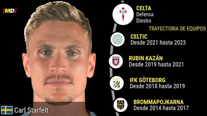 Carl Starfelt en Celta de Vigo: Estadísticas Destacadas de LaLiga ⚽