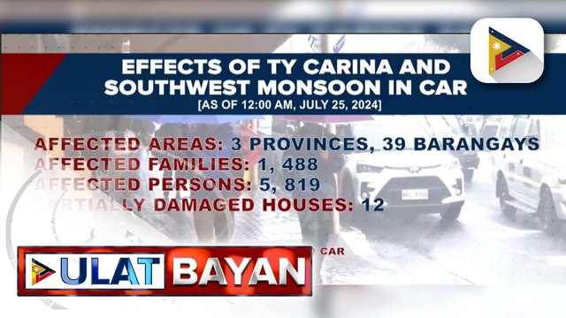 Halos 1,500 pamilya sa Cordillera, apektado ng Bagyong #CarinaPH at habagat