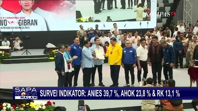 Hasil Survei Indikator Politik: Anies 39,7 Persen, Ahok 23,8 Persen dan Ridwan Kamil 13,1 Persen