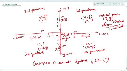 Co-ordinate Geometry. part1