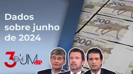 Comentaristas debatem sobre déficit em conta corrente de US$ 4 bilhões no Brasil
