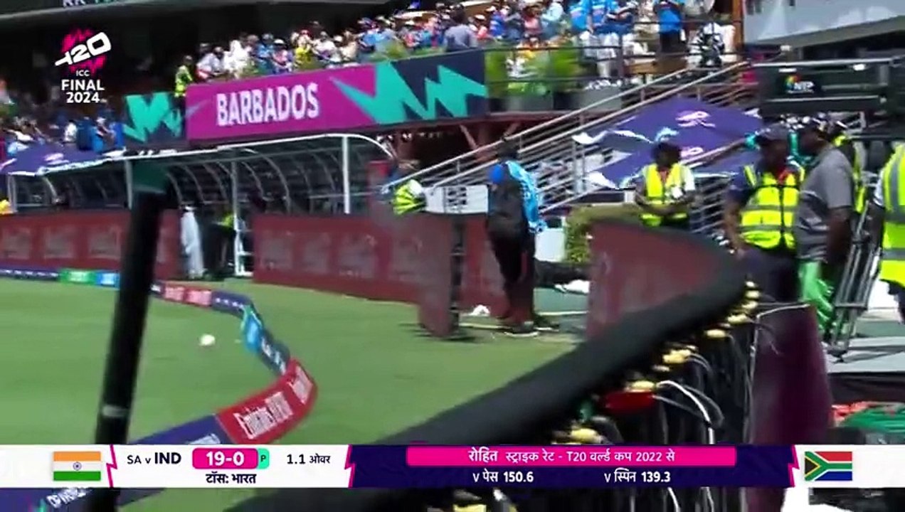 2nd Title of ind