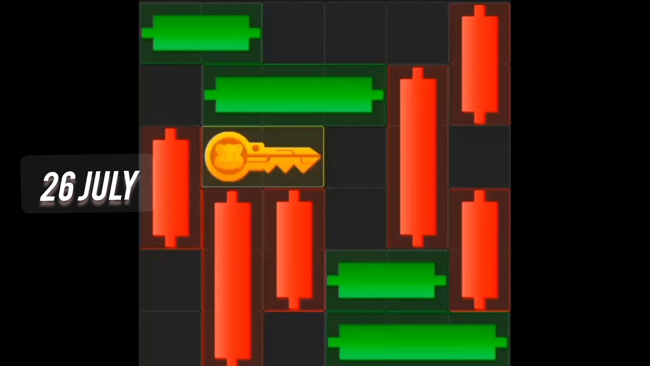 26 July Mini Game Puzzle Hamster Kombat solved. Key puzzle