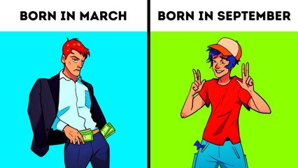 Personality Tests Marathon to Crack Your Personality Code