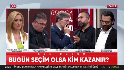 Download Video: Son seçim anketi sonuçları geldi... Ünlü anketçi canlı yayında açıkladı