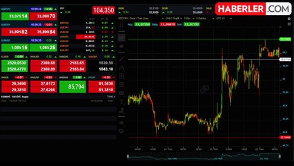 Altının Gram Fiyatı Yükselişle Başladı