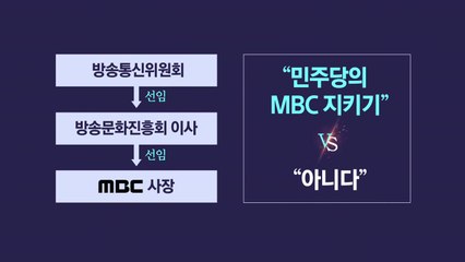 방통위가 뭐길래? [앵커리포트] / YTN