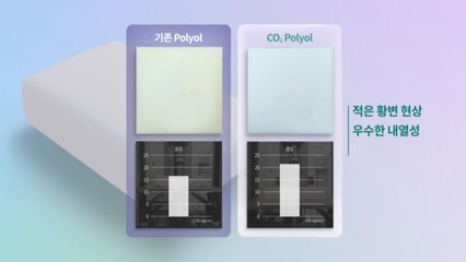 [기업] GS칼텍스, CCU기술로 침대 매트 원재료 개발 성공 / YTN