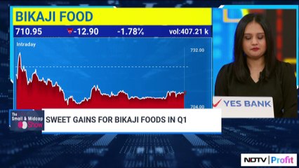 Mahindra Holidays' Outlook For FY25 | NDTV Profit