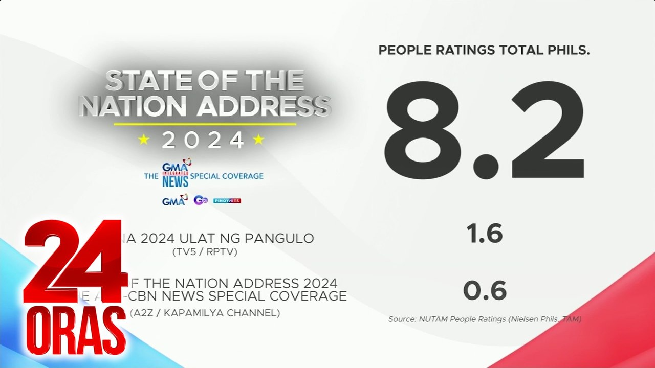 "SONA 2024: The GMA Integrated News Special Coverage", pinakatinutukan ayon sa NUTAM People Ratings | 24 Oras