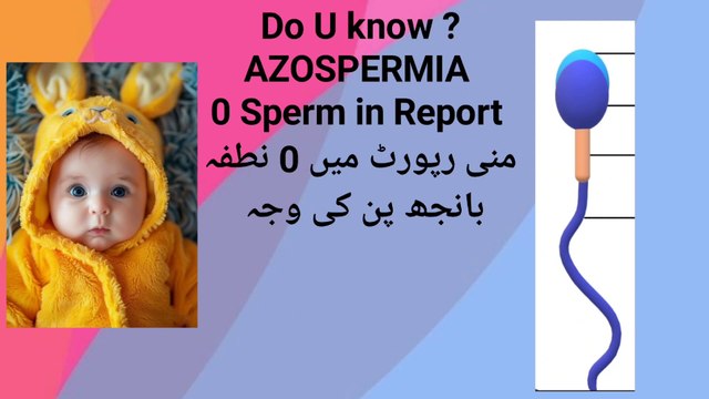 AZOSPERMIA/ Infertility/ No sperm in Semen Report