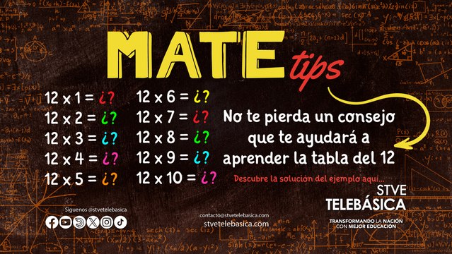 MATE TIPS 22